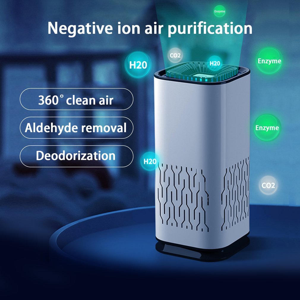 Car Air Purifier - Urban Mart