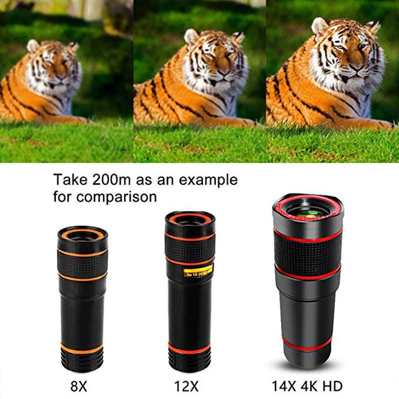 Cell Phone Telescope Lens - Urban Mart