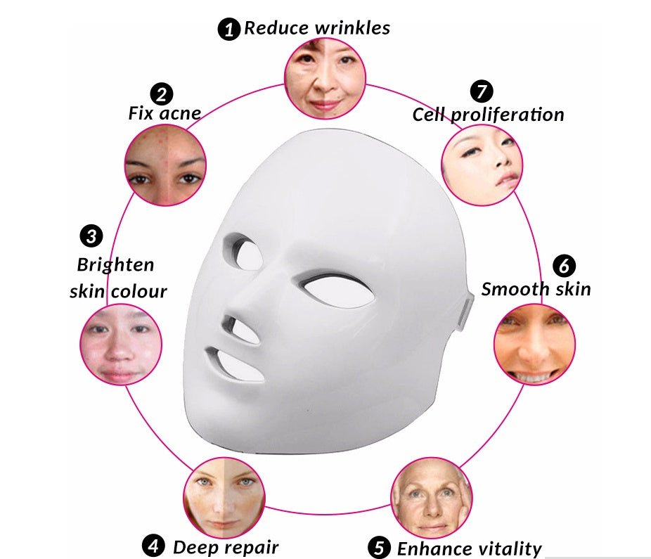 Led Facial beauty instrument - Urban Mart