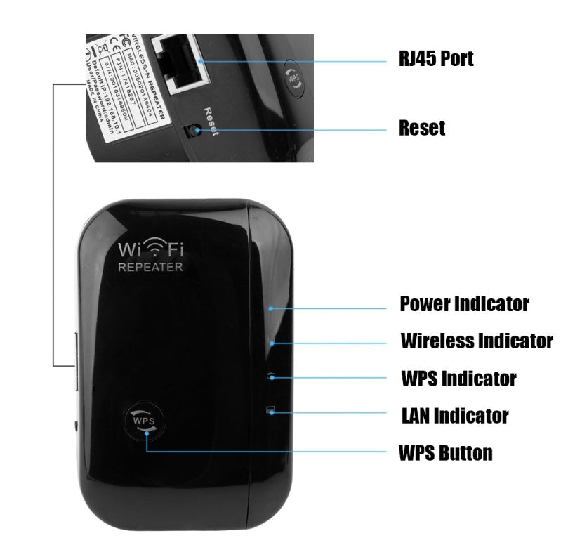 Wifi Repeater Wifi Signal Amplifier - Urban Mart