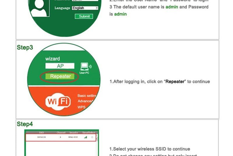 Wifi Repeater Wifi Signal Amplifier - Urban Mart