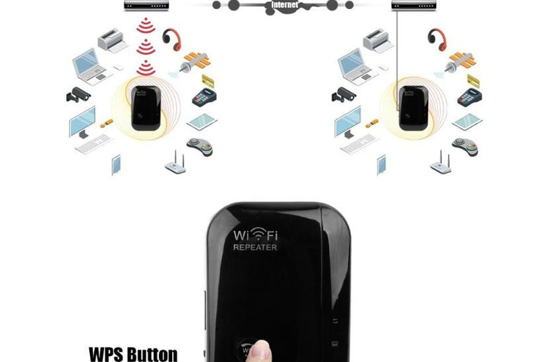 Wifi Repeater Wifi Signal Amplifier - Urban Mart